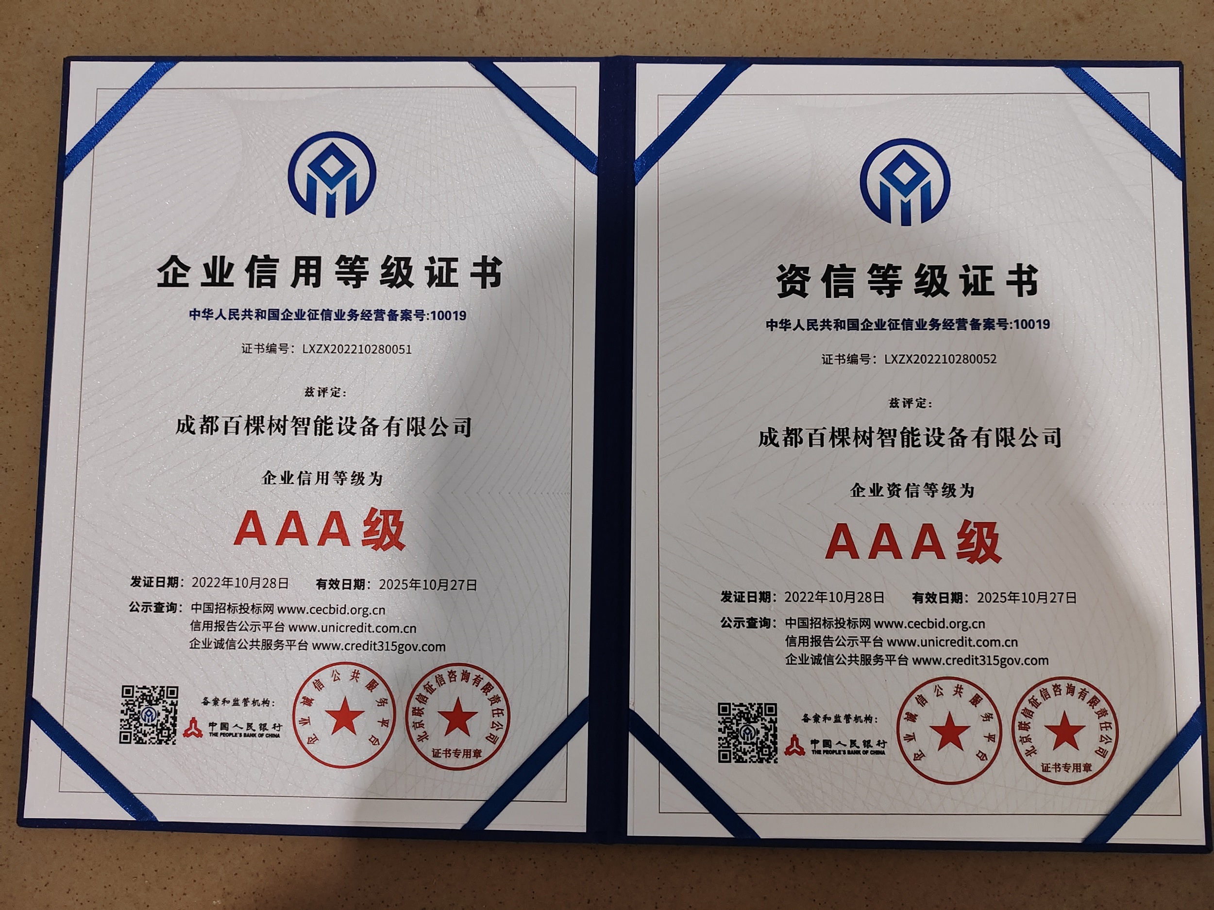 企业信用等级证书